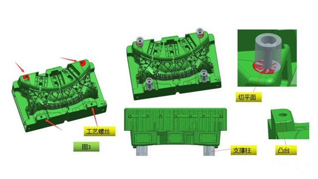 在注塑汽車模具設計中，工藝螺絲是必不可少的輔助工具